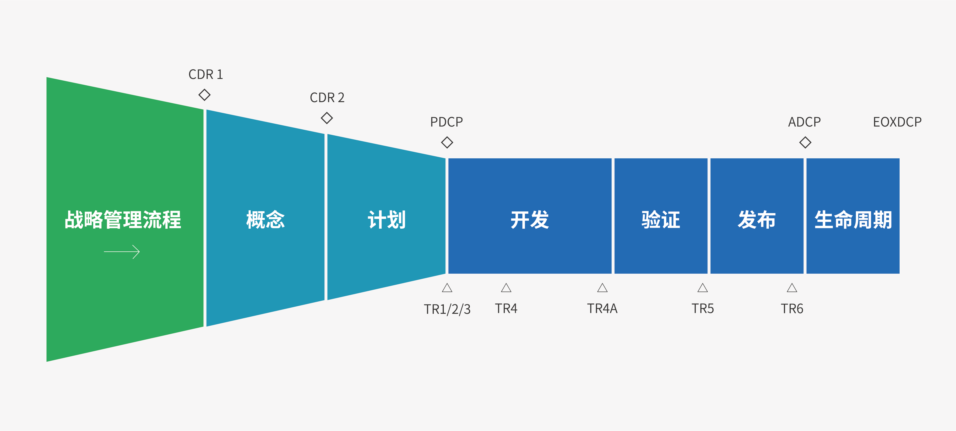 mansion88������(�й���)�ٷ���վ
