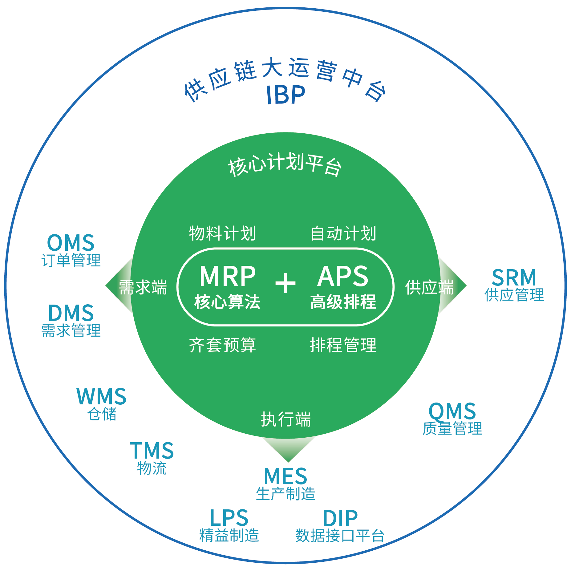 mansion88������(�й���)�ٷ���վ