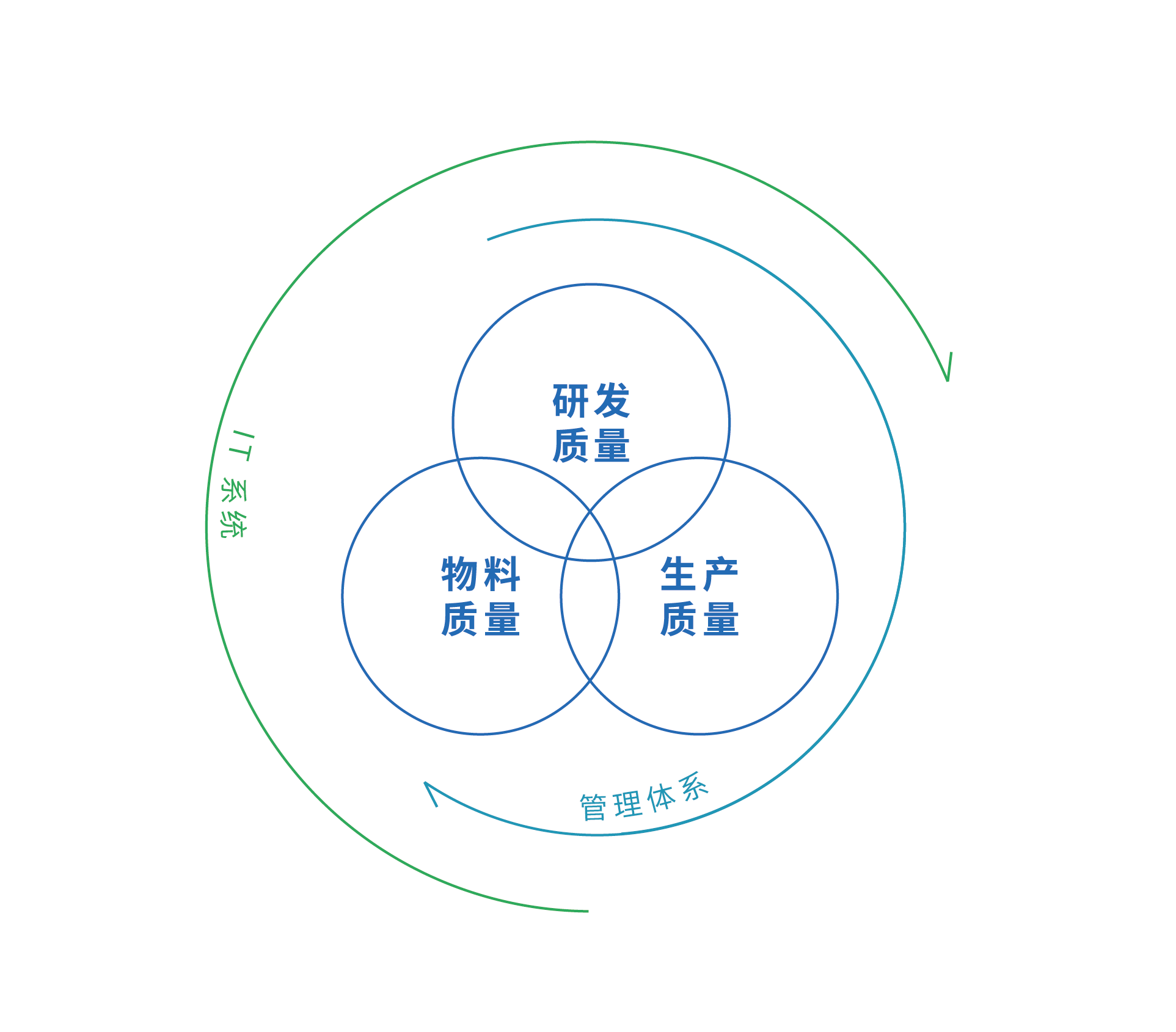 mansion88������(�й���)�ٷ���վ