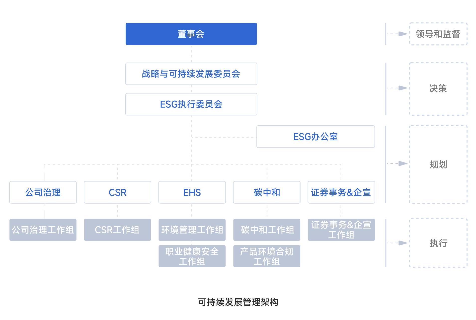 mansion88������(�й���)�ٷ���վ