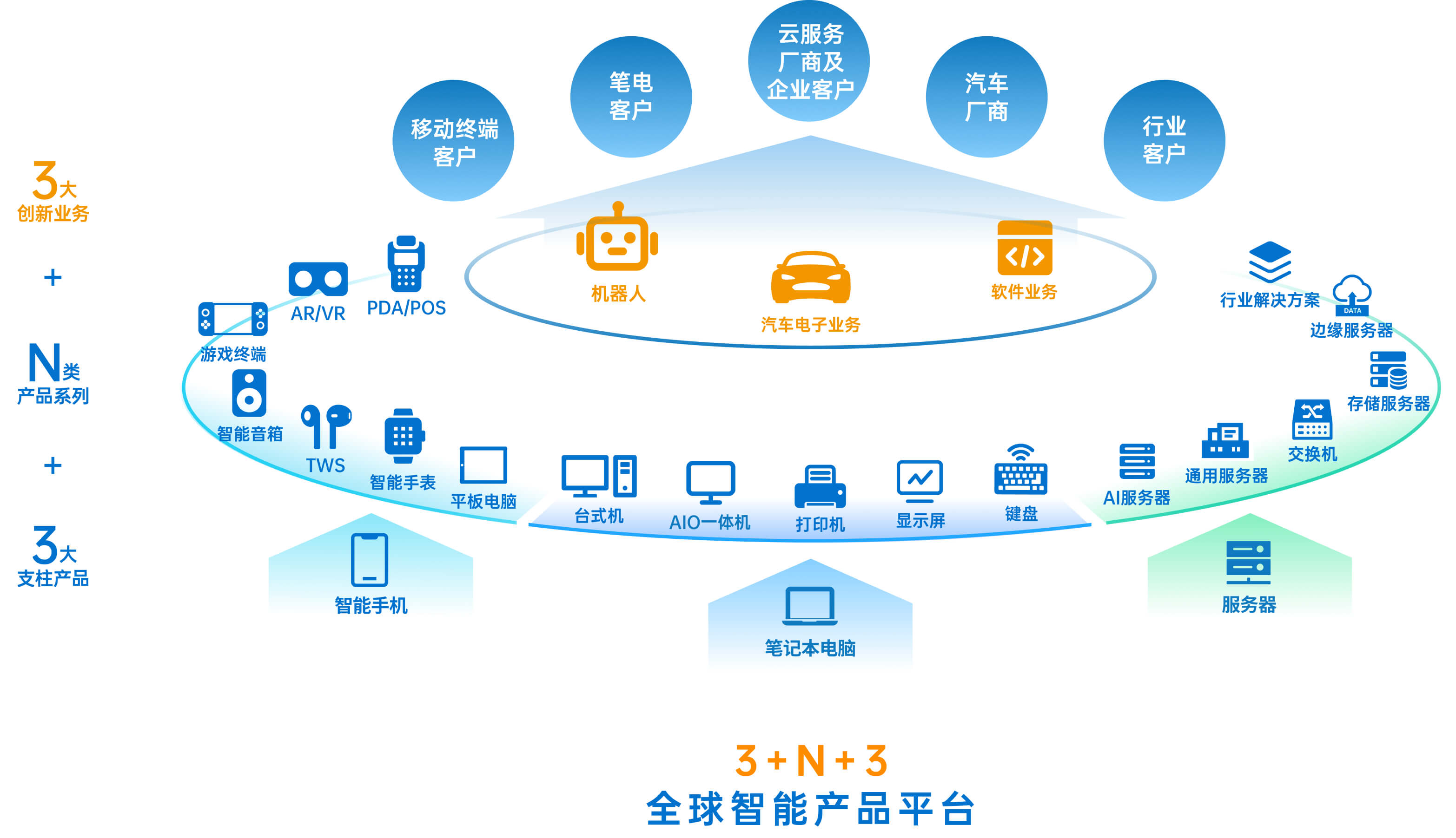 mansion88������(�й���)�ٷ���վ